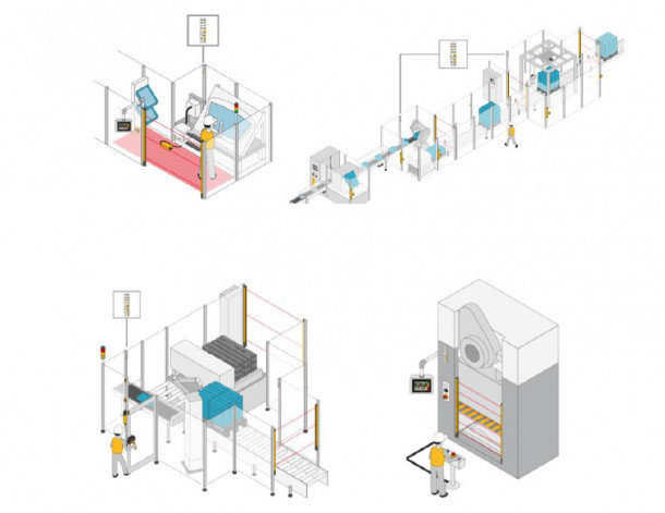 MÓDULO PDP67 CON PROFINET/PROFISAFE: ALTA COMPATIBILIDAD EN INDUSTRIAS CON ENTORNOS DUROS